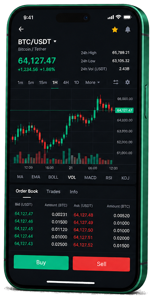 Stream Imitrex XR mobilapp för handel – livegraf för BTC/USDT, orderbok och köp-/säljfunktioner